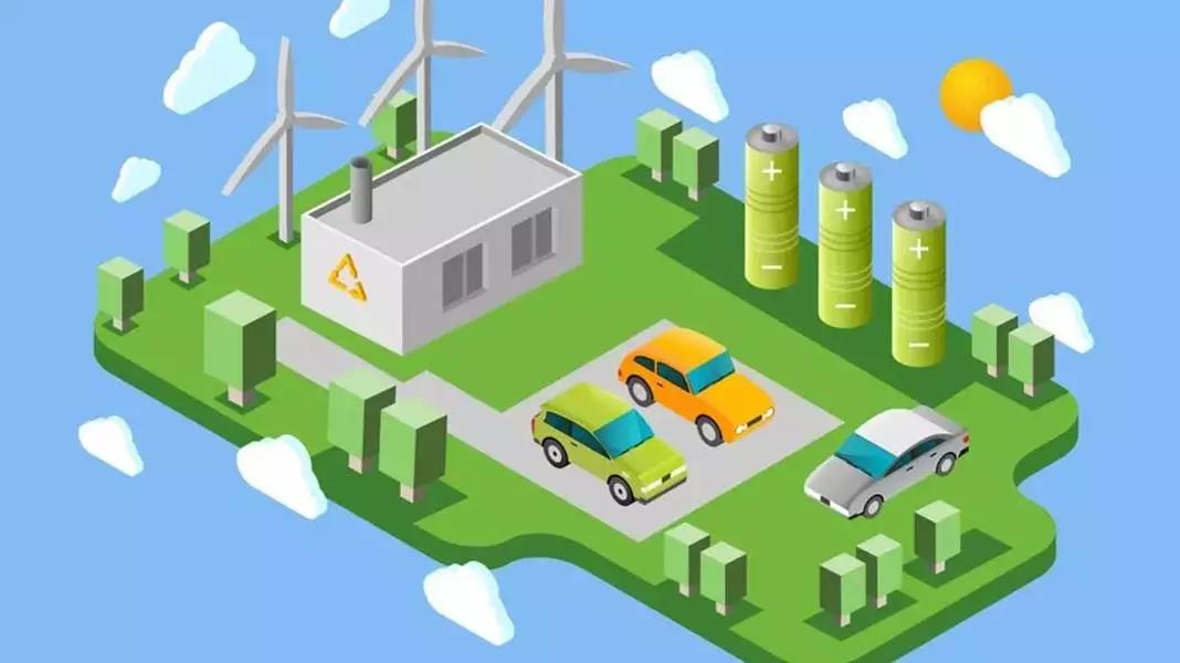 新能源產業(yè) 新能源產業(yè)